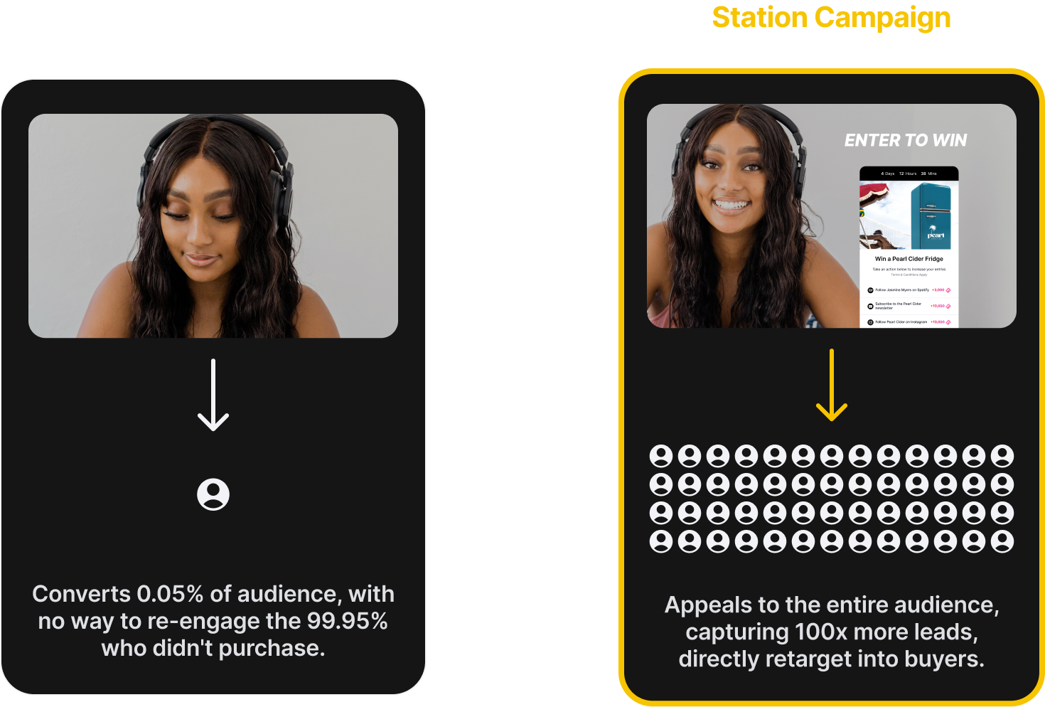 create show section 1